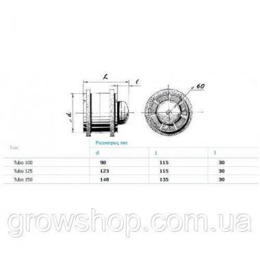 Вентилятор Blauberg Tubo 125