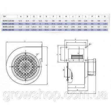 Центробежный вентилятор BDRS 120-60 улитка